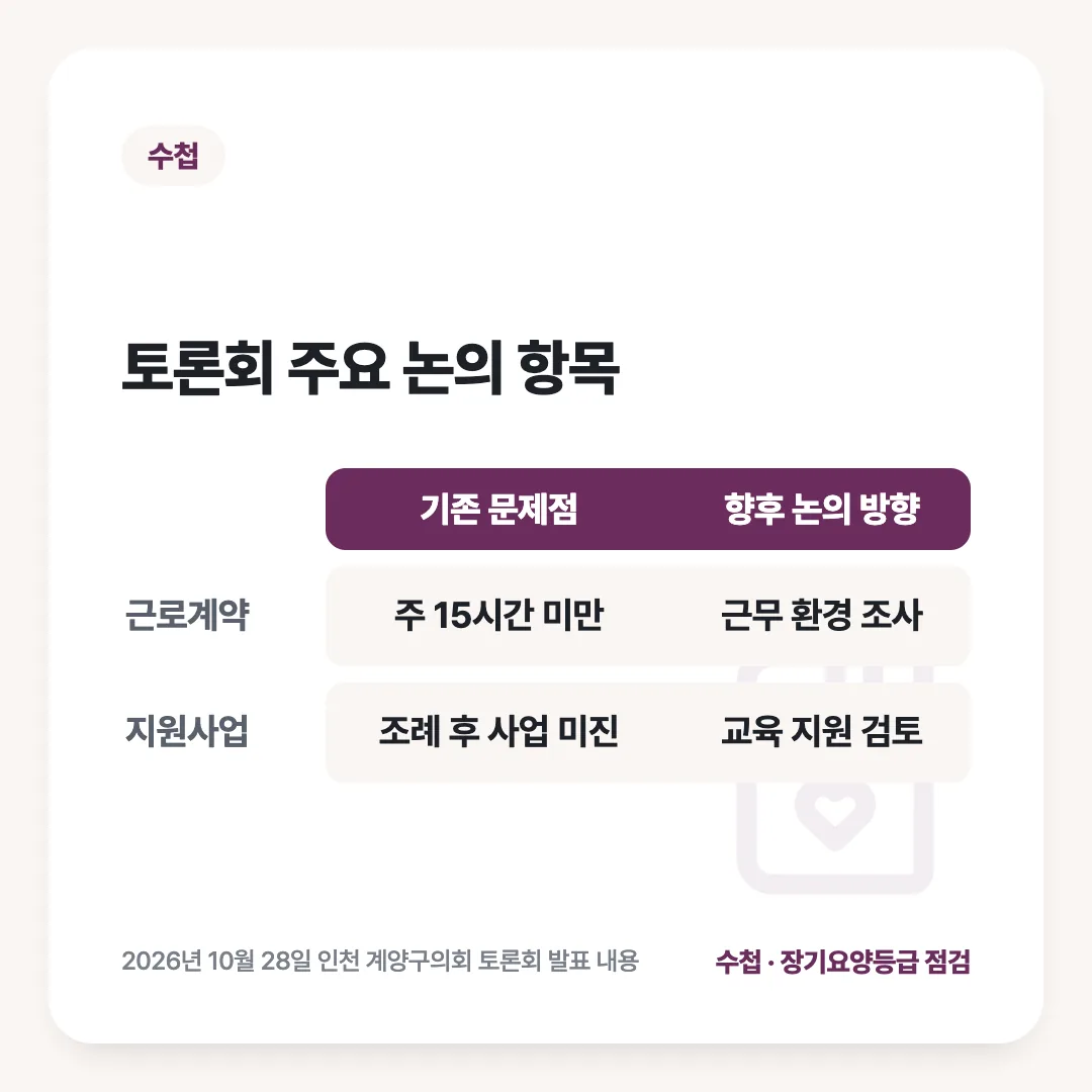 토론회 주요 논의 항목: 구분 vs 기존 문제점 vs 향후 논의 방향