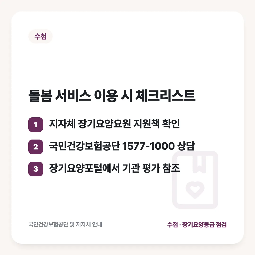 돌봄 서비스 이용 시 체크리스트: 지자체 장기요양요원 지원책 확인 / 국민건강보험공단 1577-1000 상담 / 장기요양포털에서 기관 평가 참조