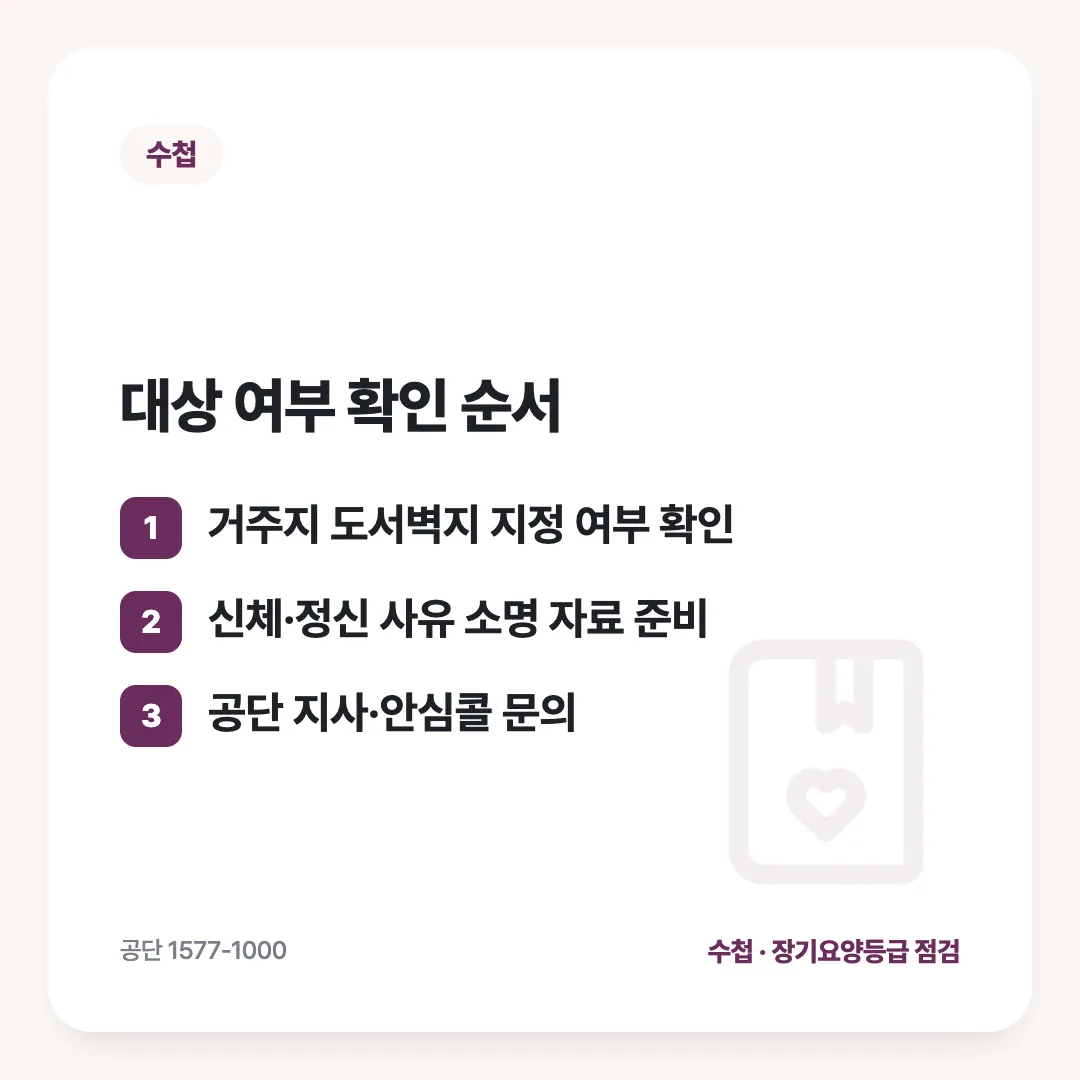 대상 여부 확인 순서: 거주지 도서벽지 지정 여부 확인 / 신체·정신 사유 소명 자료 준비 / 공단 지사·안심콜 문의