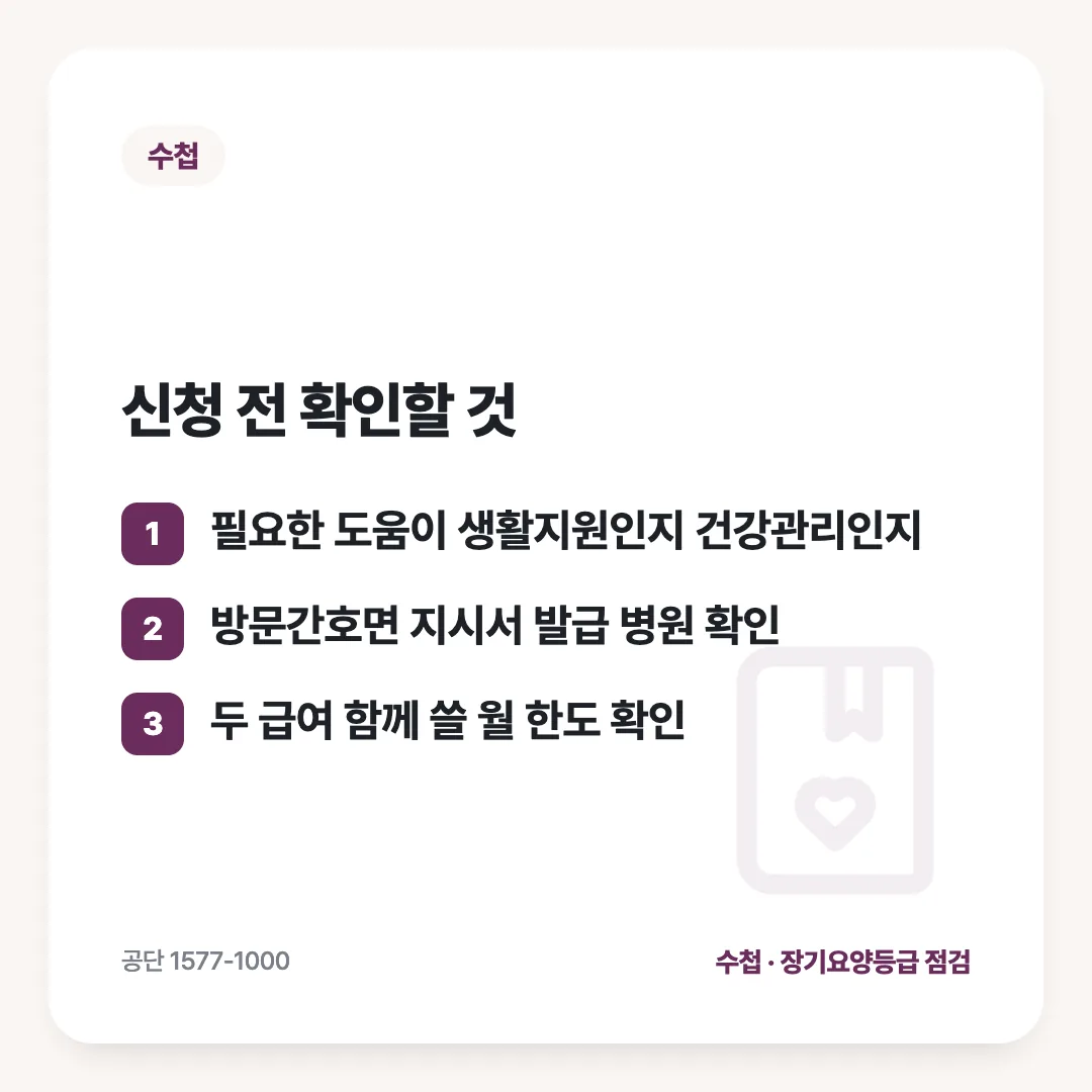 신청 전 확인할 것: 필요한 도움이 생활지원인지 건강관리인지 / 방문간호면 지시서 발급 병원 확인 / 두 급여 함께 쓸 월 한도 확인