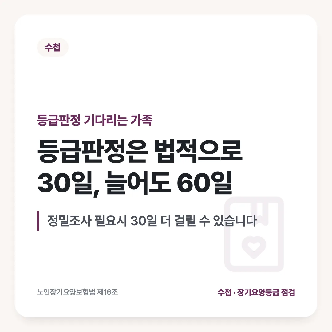 등급판정 기다리는 가족 — 등급판정은 법적으로 30일, 늘어도 60일. 정밀조사 필요시 30일 더 걸릴 수 있습니다