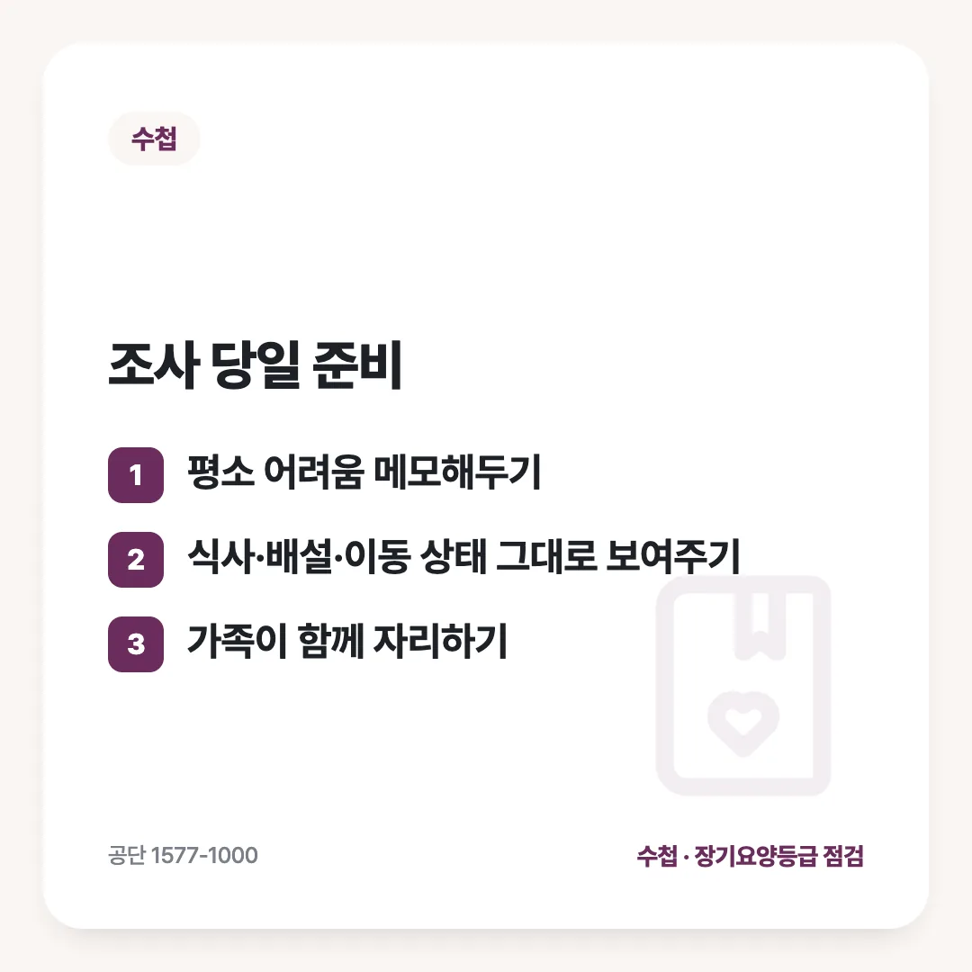 조사 당일 준비: 평소 어려움 메모해두기 / 식사·배설·이동 상태 그대로 보여주기 / 가족이 함께 자리하기