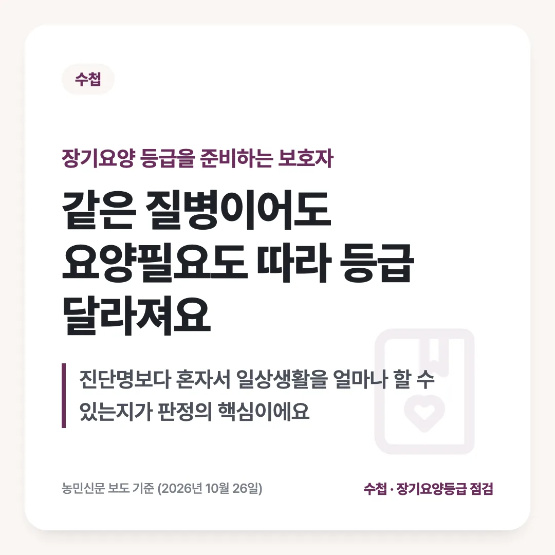 장기요양 등급을 준비하는 보호자 — 같은 질병이어도 요양필요도 따라 등급 달라져요. 진단명보다 혼자서 일상생활을 얼마나 할 수 있는지가 판정의 핵심이에요