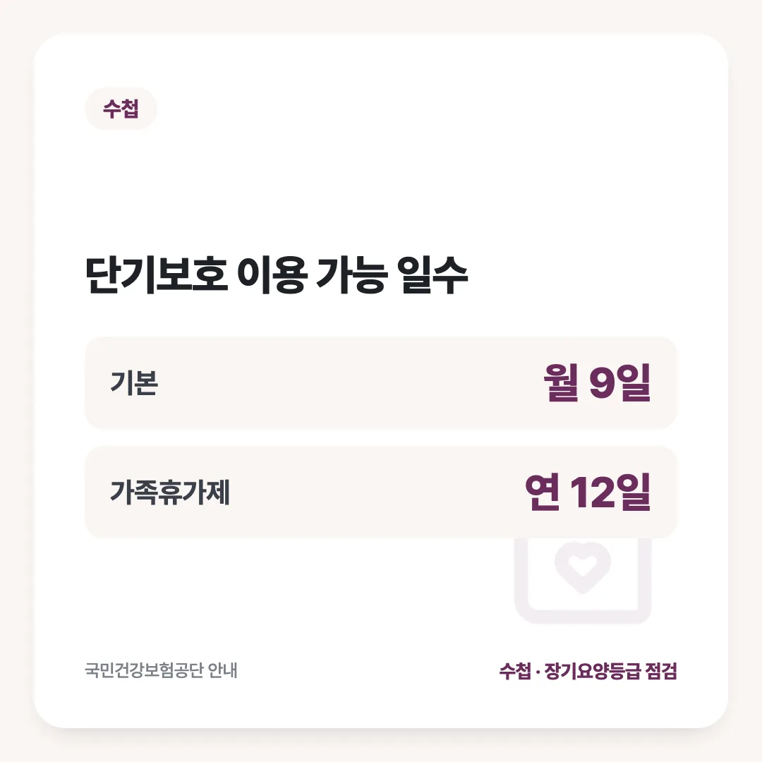 단기보호 이용 가능 일수: 기본 월 9일, 가족휴가제 연 12일