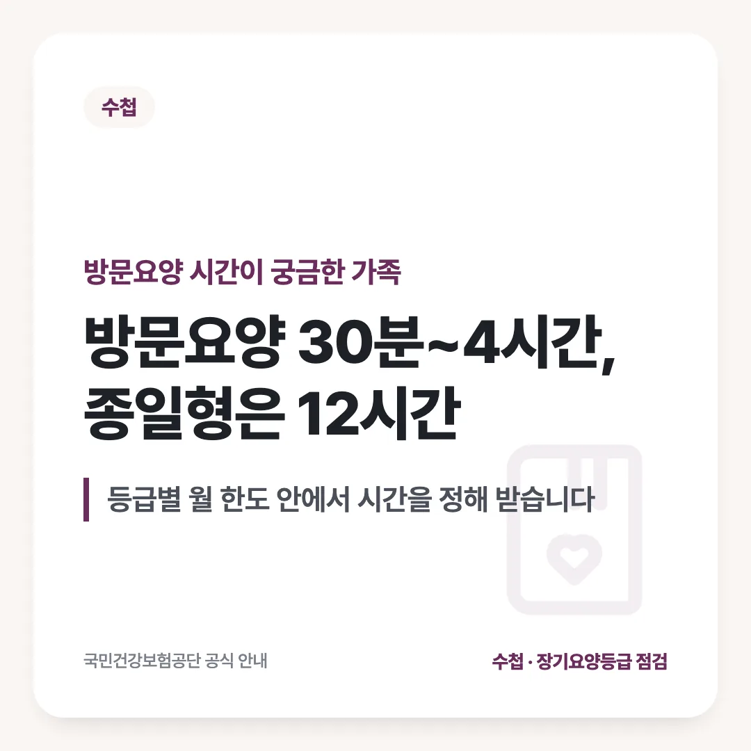 방문요양 시간이 궁금한 가족 — 방문요양 30분~4시간, 종일형은 12시간. 등급별 월 한도 안에서 시간을 정해 받습니다